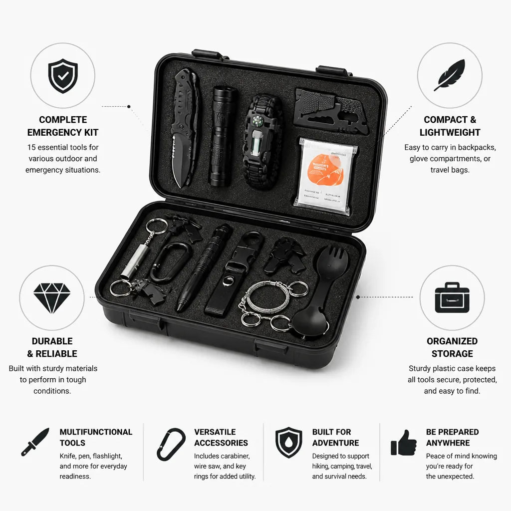 Emergency Tool Set 15-Piece Compact Plastic Case