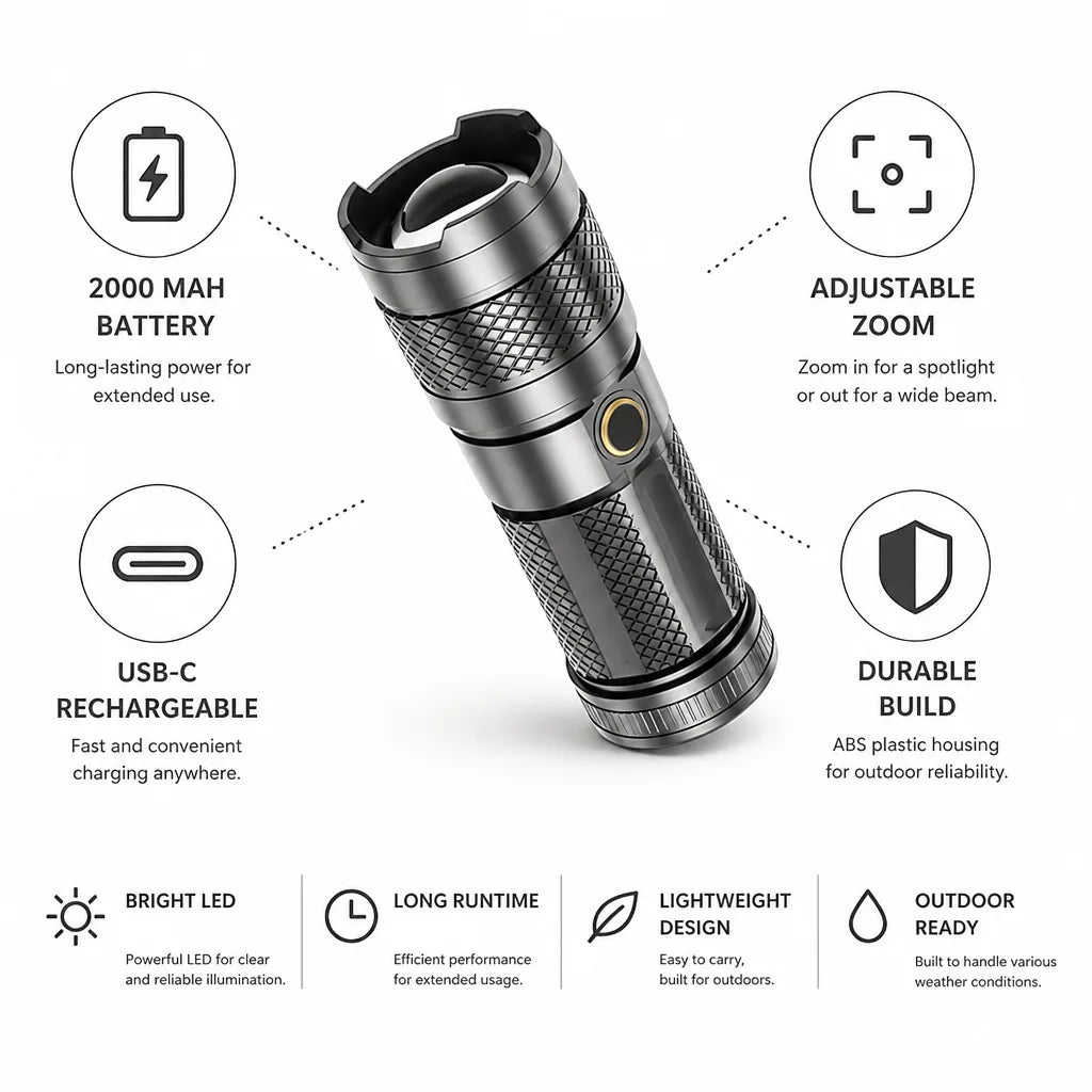 LED Flashlight USB-C Rechargeable Adjustable Zoom 2000 mAh