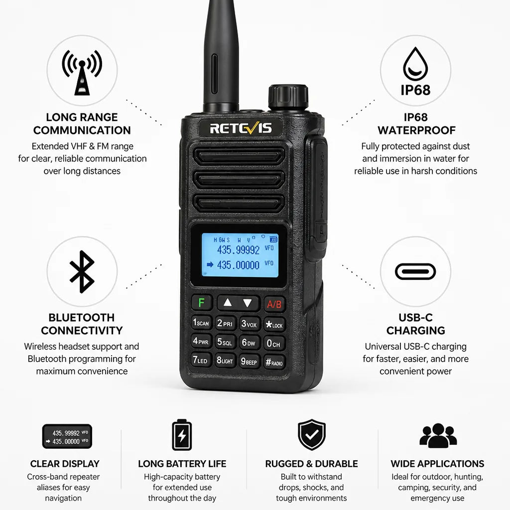 Walkie Talkie Long-Range IP68 Bluetooth & USB-C