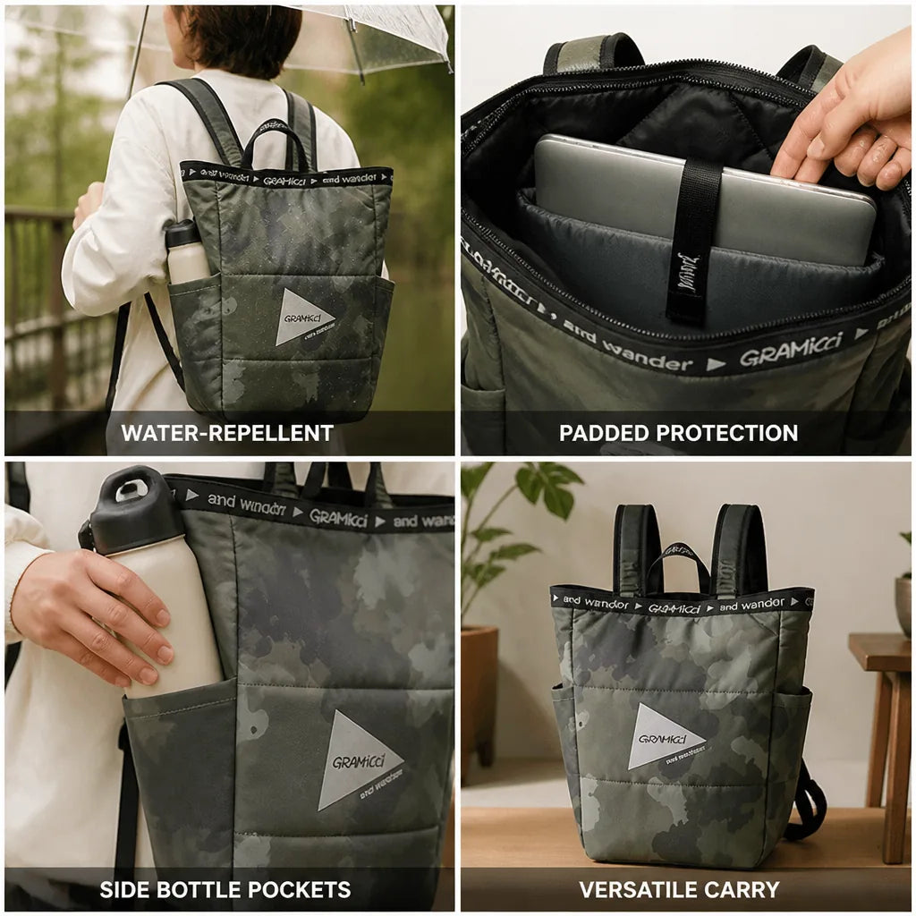 Backpack Quilted Convertible Padded & Water-Repellent 22L