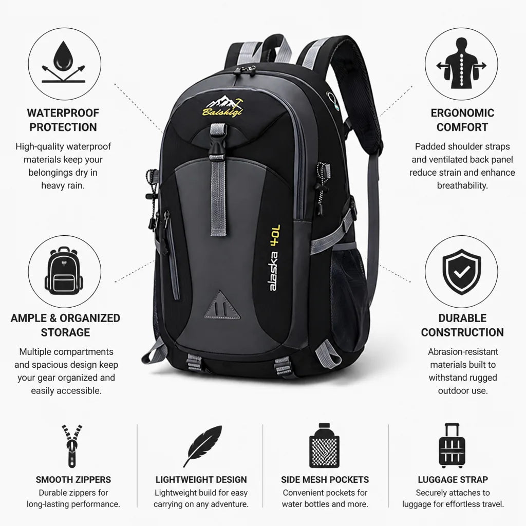 Backpack Waterproof Padded Straps & Ventilated Back Panel