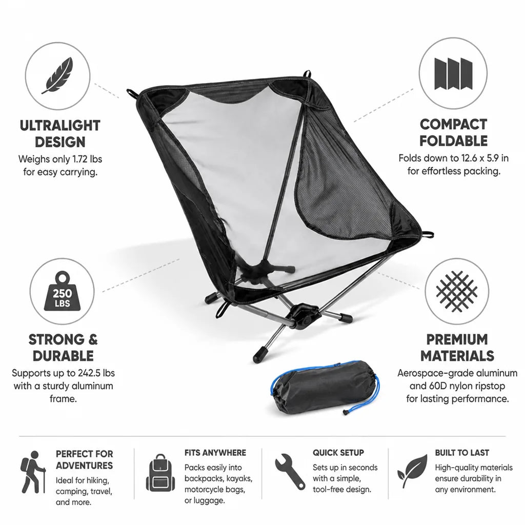 Backpacking Chair Ultralight Foldable Aluminum Frame
