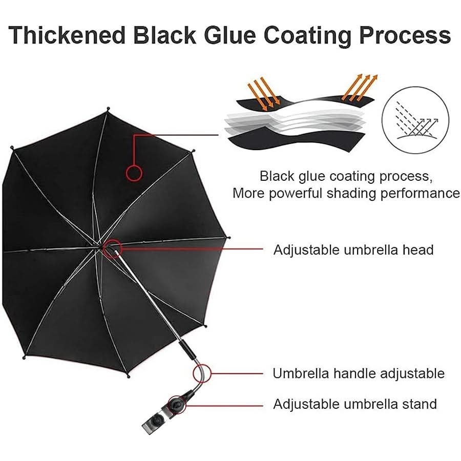 Beach Umbrella 360° Rotating UV-Resistant Clamp Mount