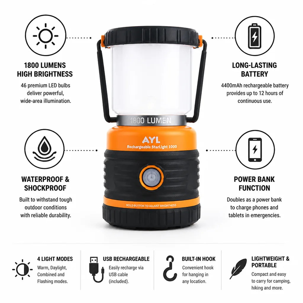 Camping Lantern Rechargeable 1800 Lumens USB Power Bank