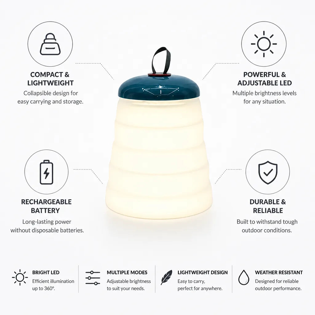 Camping Lantern Rechargeable LED Collapsible