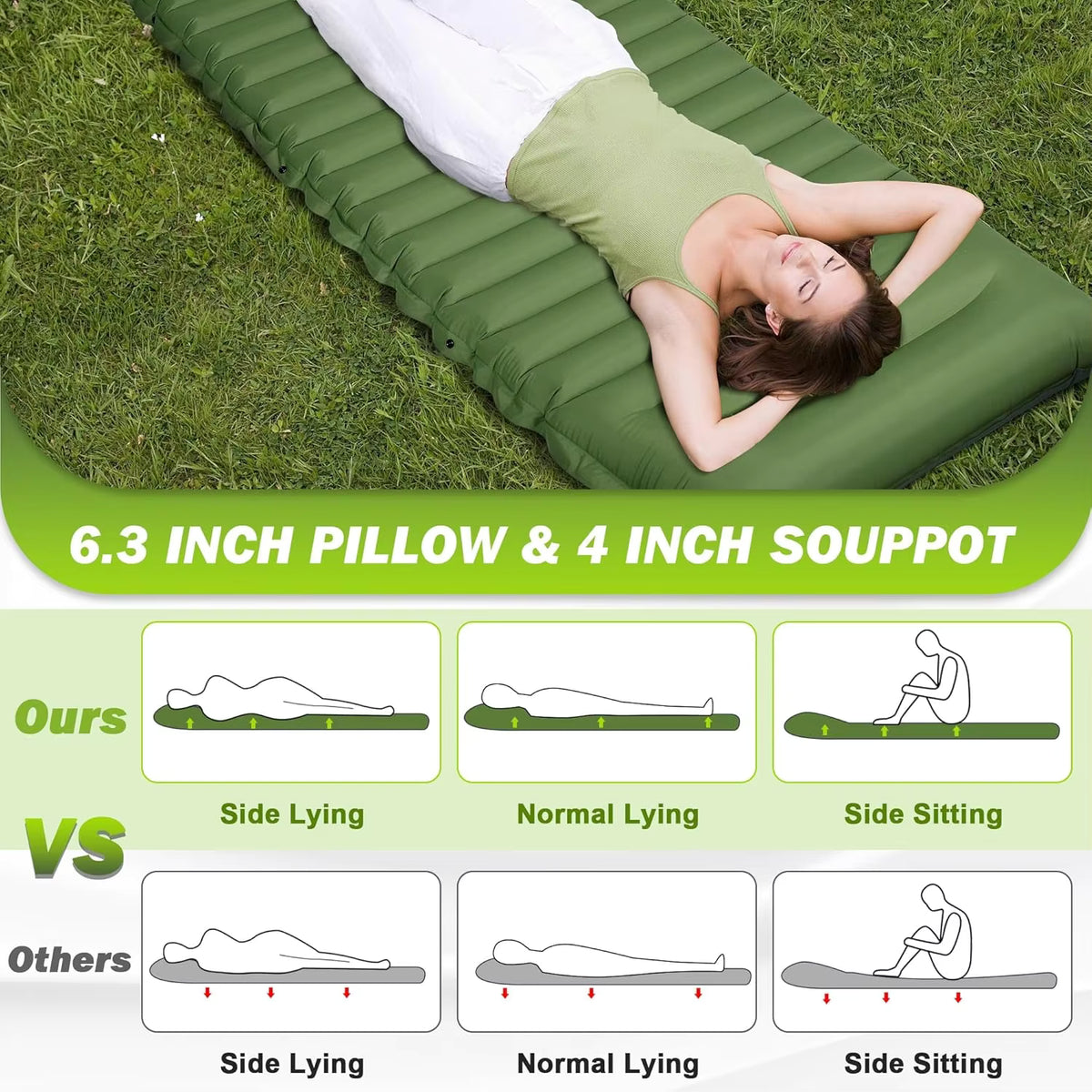 Camping Sleeping Pad 4 Inch Self-Inflating TPU Nylon
