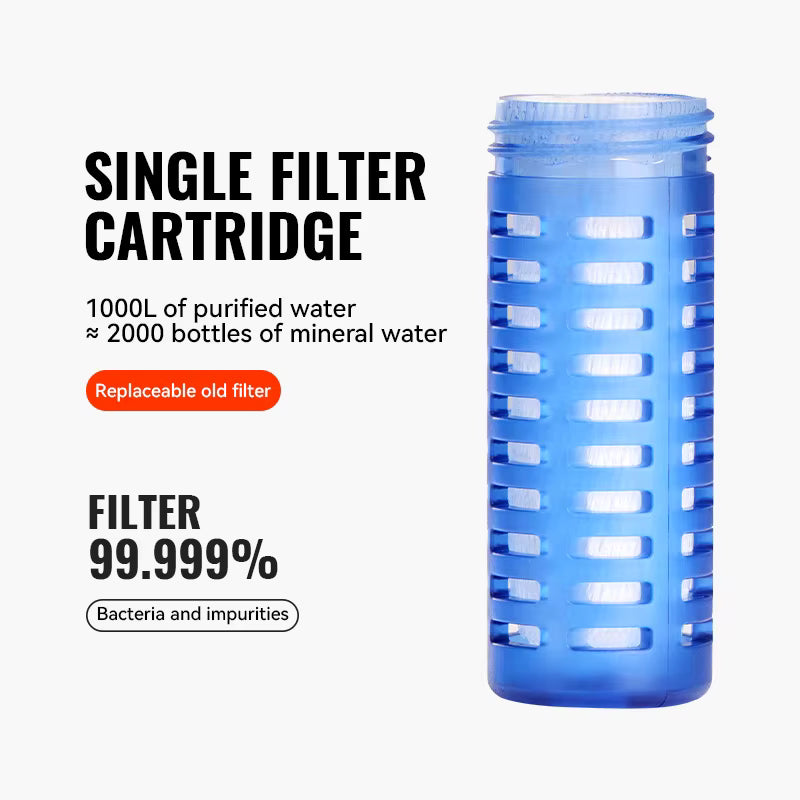 Collapsible Water Bottle Ultralight Built-In Filter & Leakproof Cap