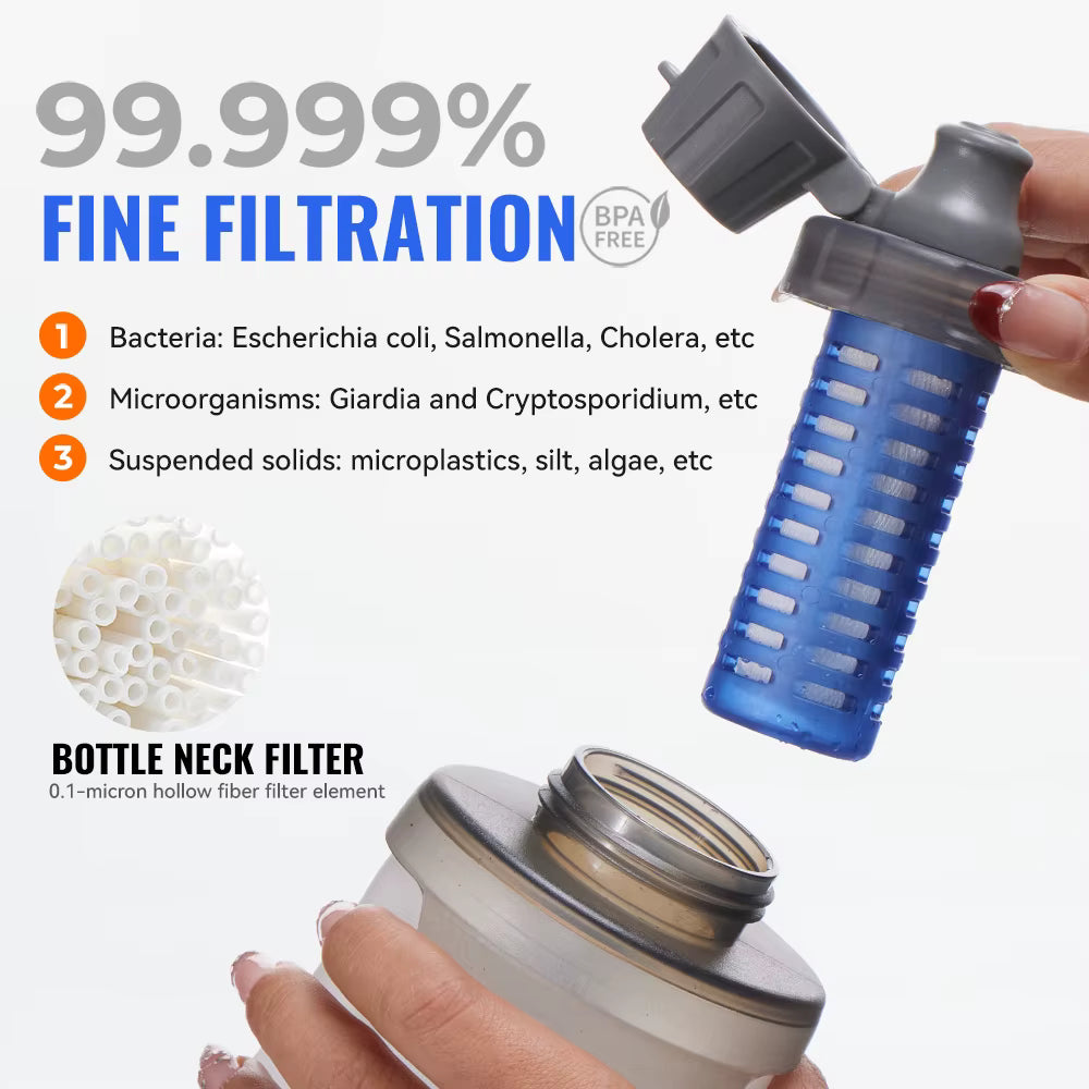 Collapsible Water Bottle Ultralight Built-In Filter & Leakproof Cap