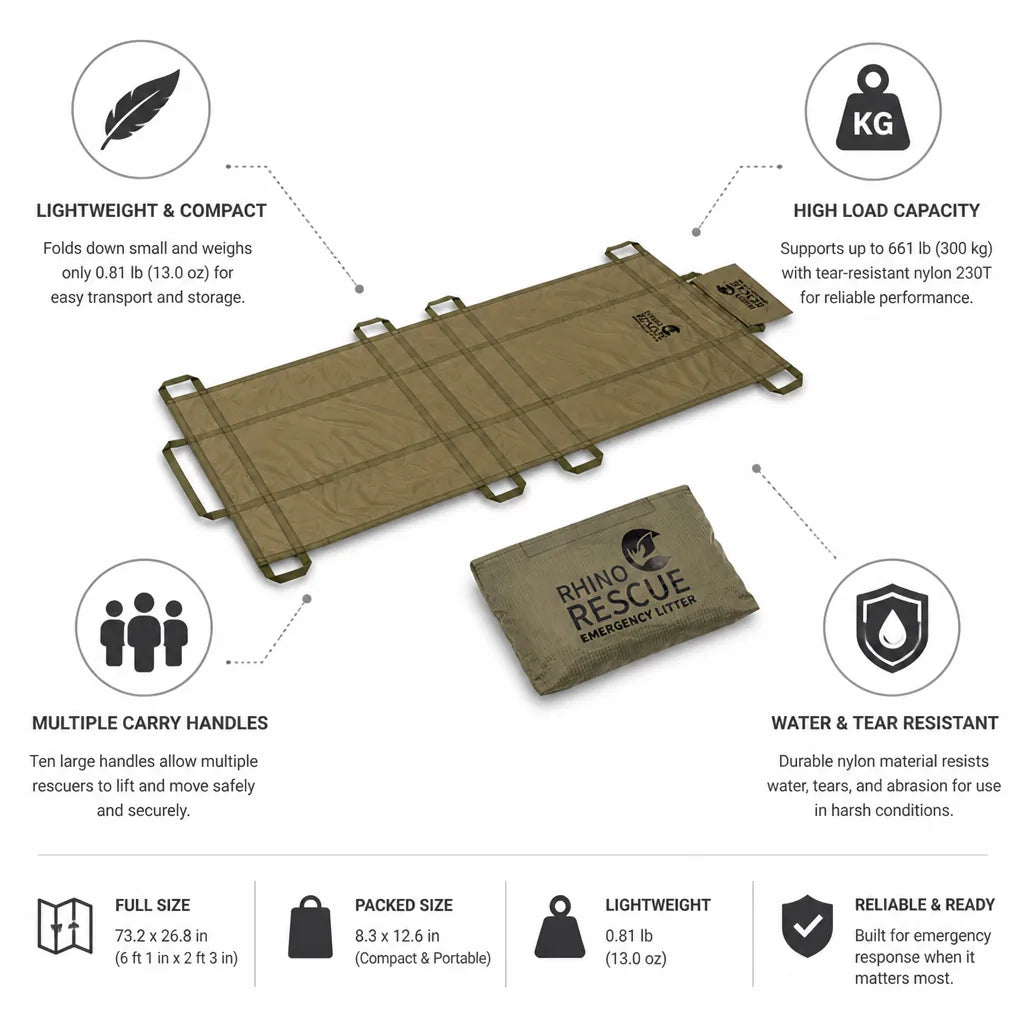 Emergency Stretcher Foldable Disposable 300kg Capacity