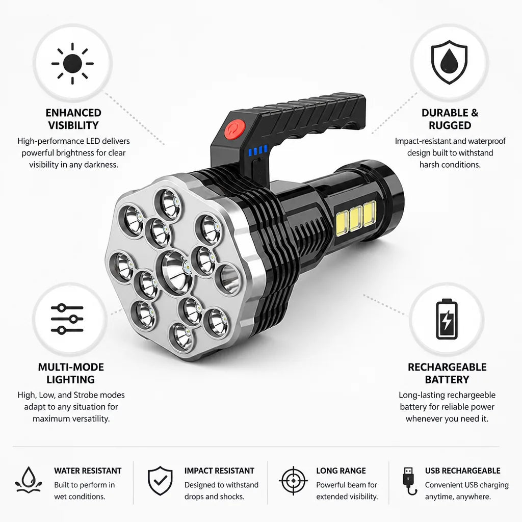 Flashlight Tactical LED Rechargeable Multi-Mode