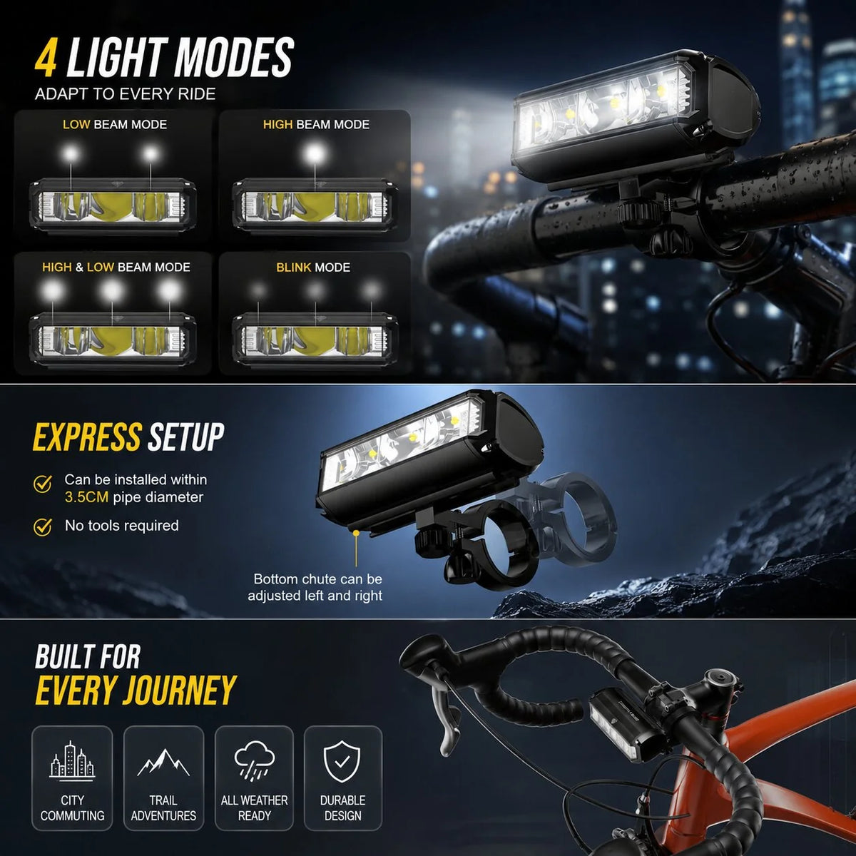 Front Bike Light 900 Lumen Rechargeable & Water-Resistant