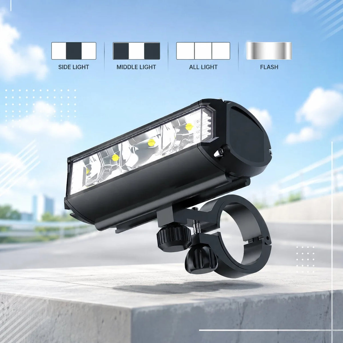 Front Bike Light 900 Lumen Rechargeable & Water-Resistant