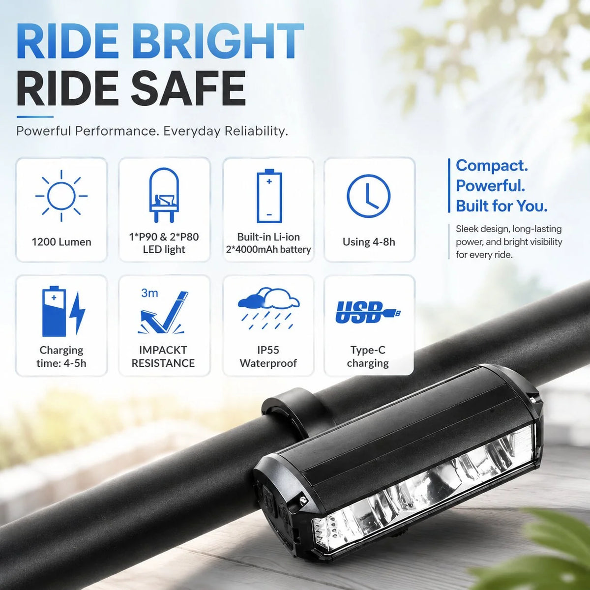 Front Bike Light 900 Lumen Rechargeable & Water-Resistant