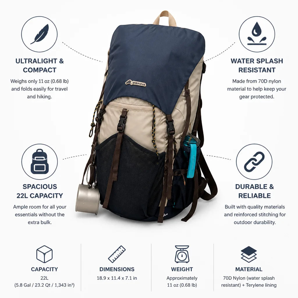 Hiking Backpack Ultralight 22L Foldable Splash-Resistant
