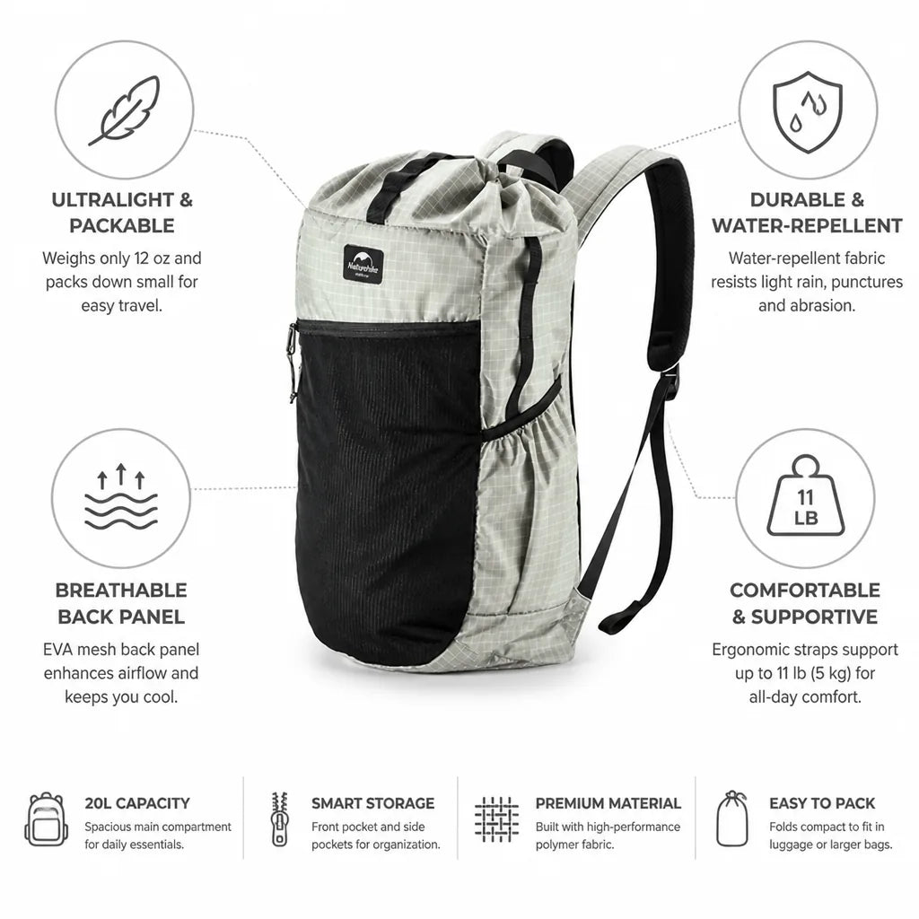 Hiking Daypack Ultralight Packable Water-Resistant 20L