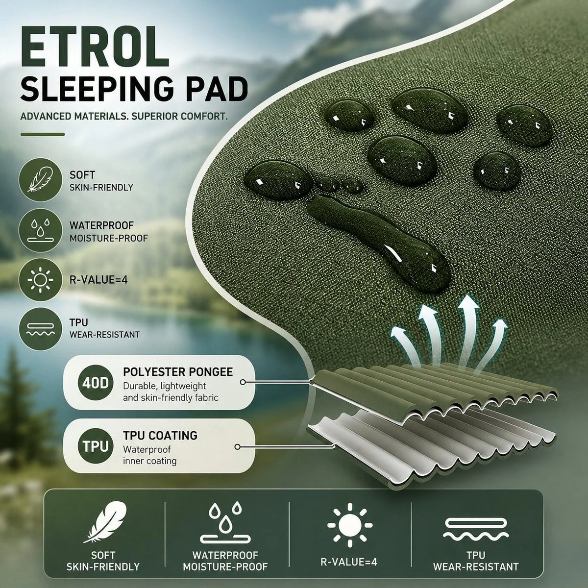Inflatable Sleeping Mat Built-In Foot Pump Water-Resistant Nylon
