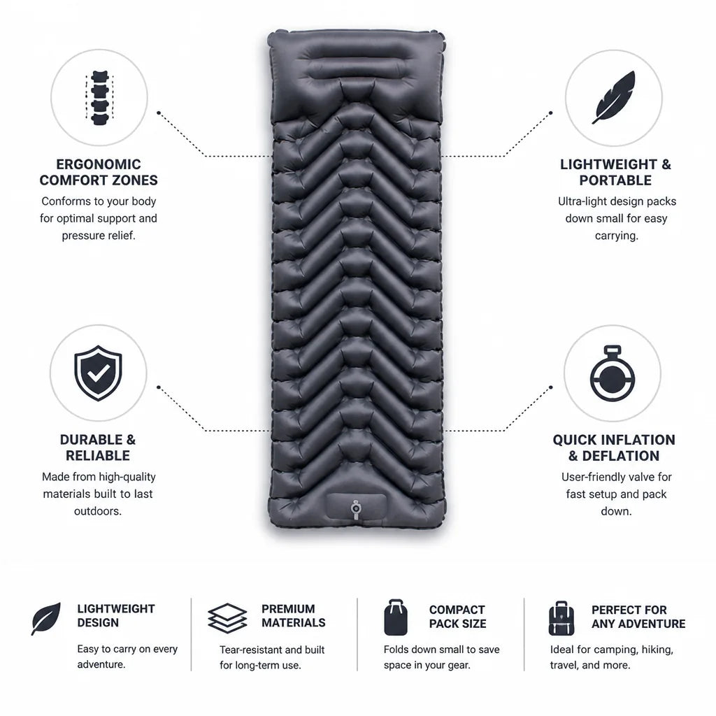 Inflatable Sleeping Pad Ergonomic Comfort Zones Lightweight & Packable