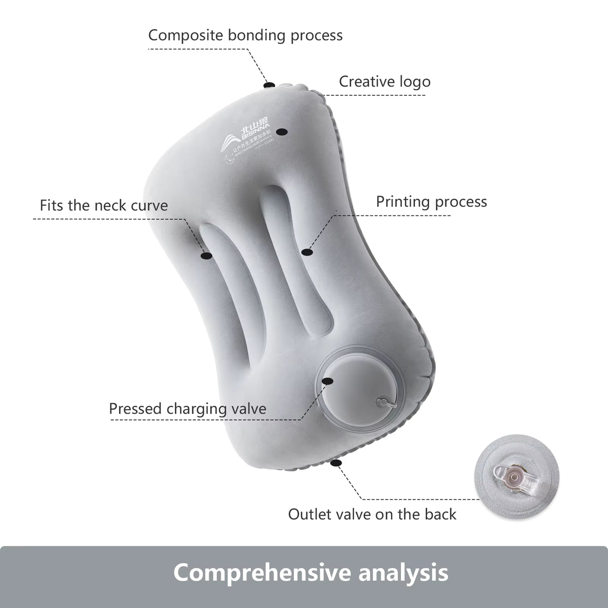 Inflatable Travel Pillow Built-In Pump Neck & Lumbar Support