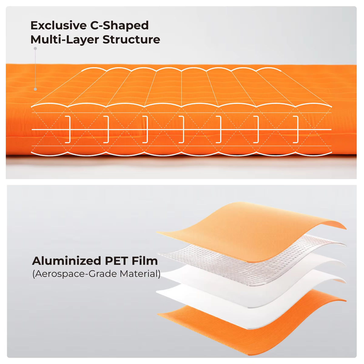 Insulated Camping Mattress Ultralight Compact All Season