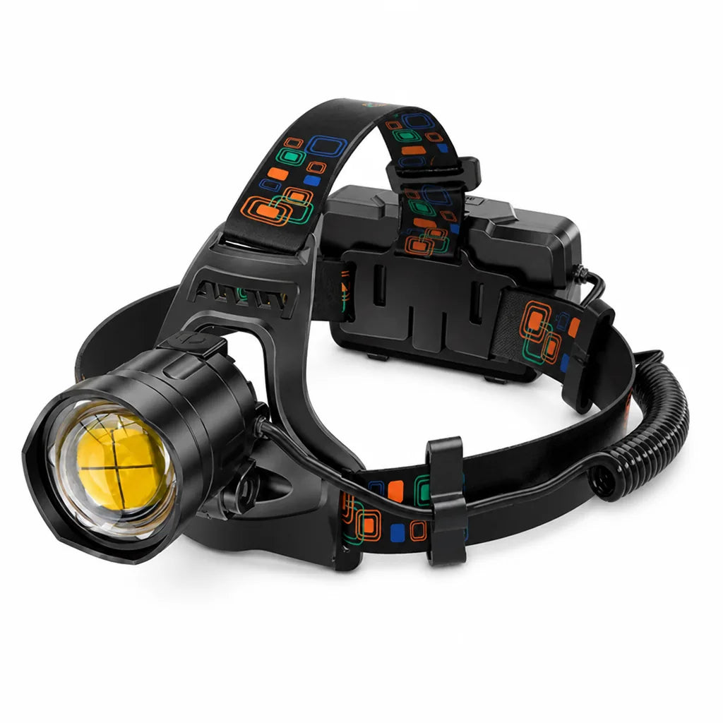 LED Headlamp Zoomable USB Rechargeable Waterproof