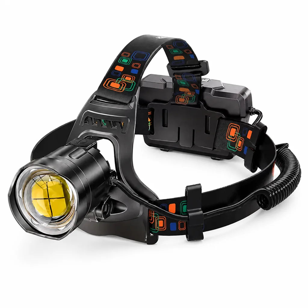 LED Headlamp Zoomable USB Rechargeable Waterproof