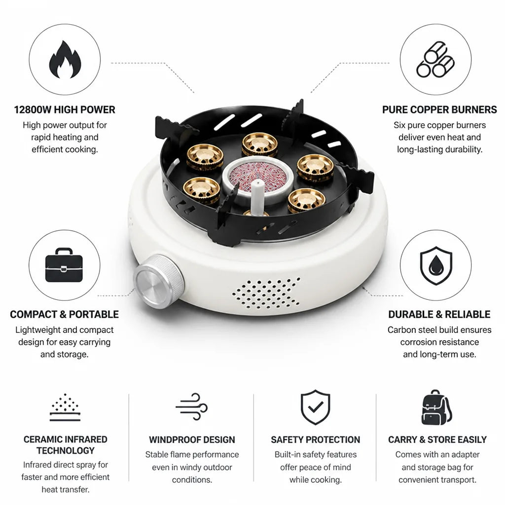 Portable Camping Stove 12800W Infrared Copper Burners