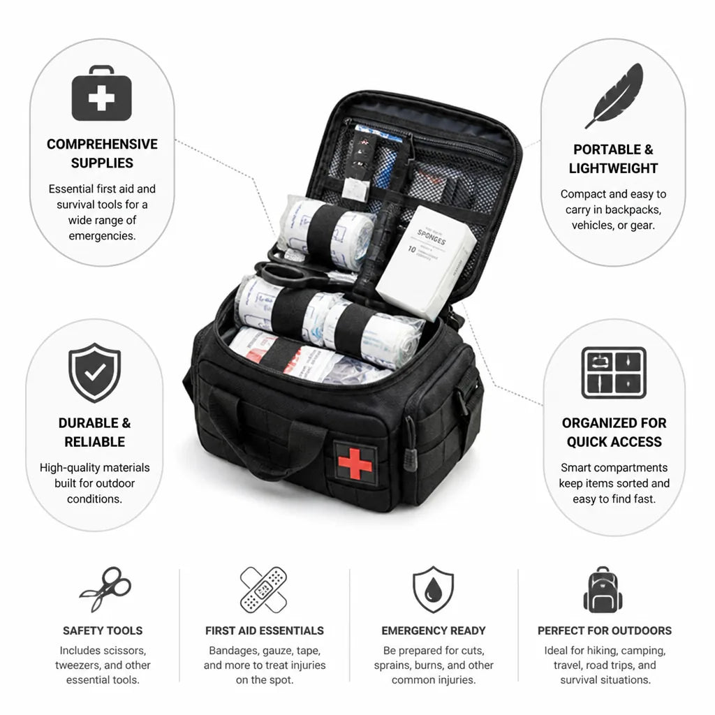 Survival Kit Compact First Aid & Survival Tools