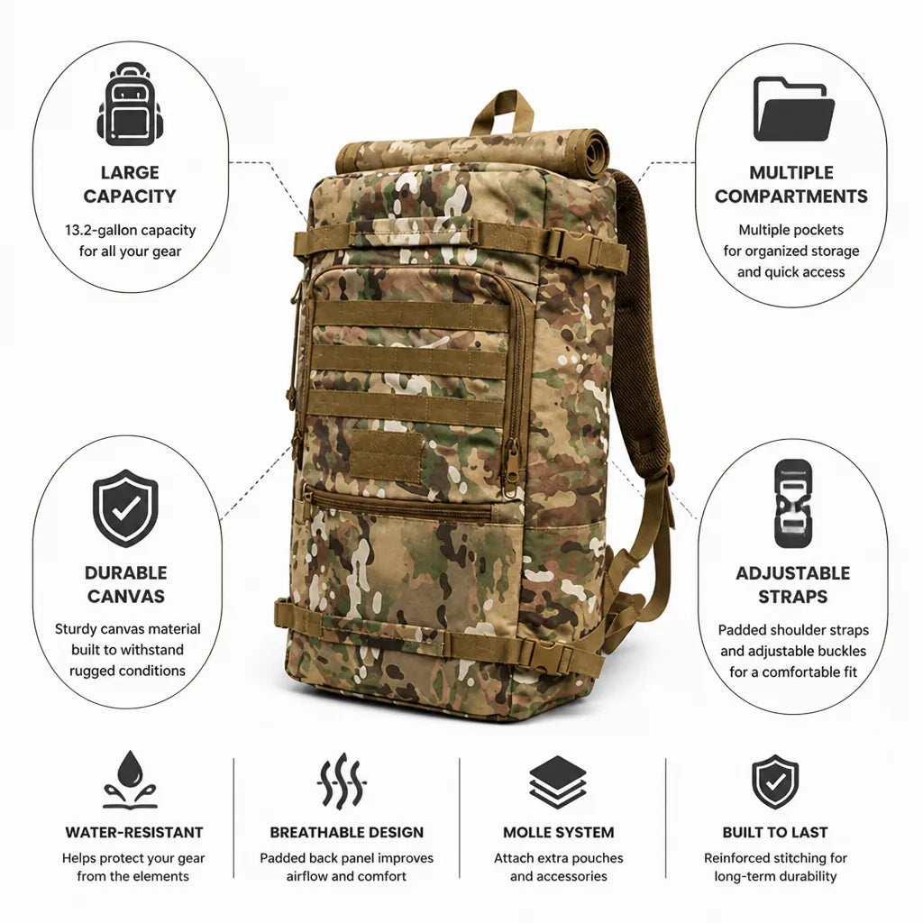 Tactical Backpack Canvas Multi-Pocket 13.2 Gallon