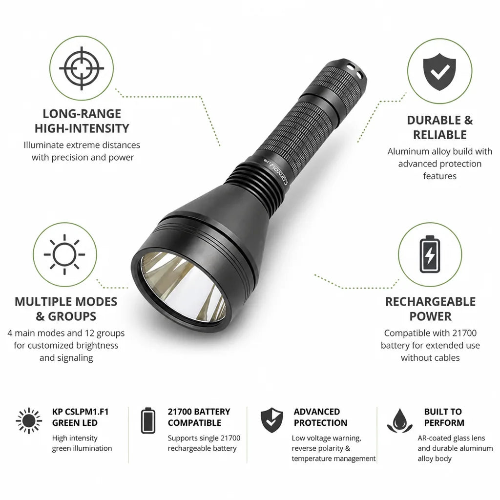Tactical Flashlight Green LED Long-Range & Rechargeable 21700 Battery