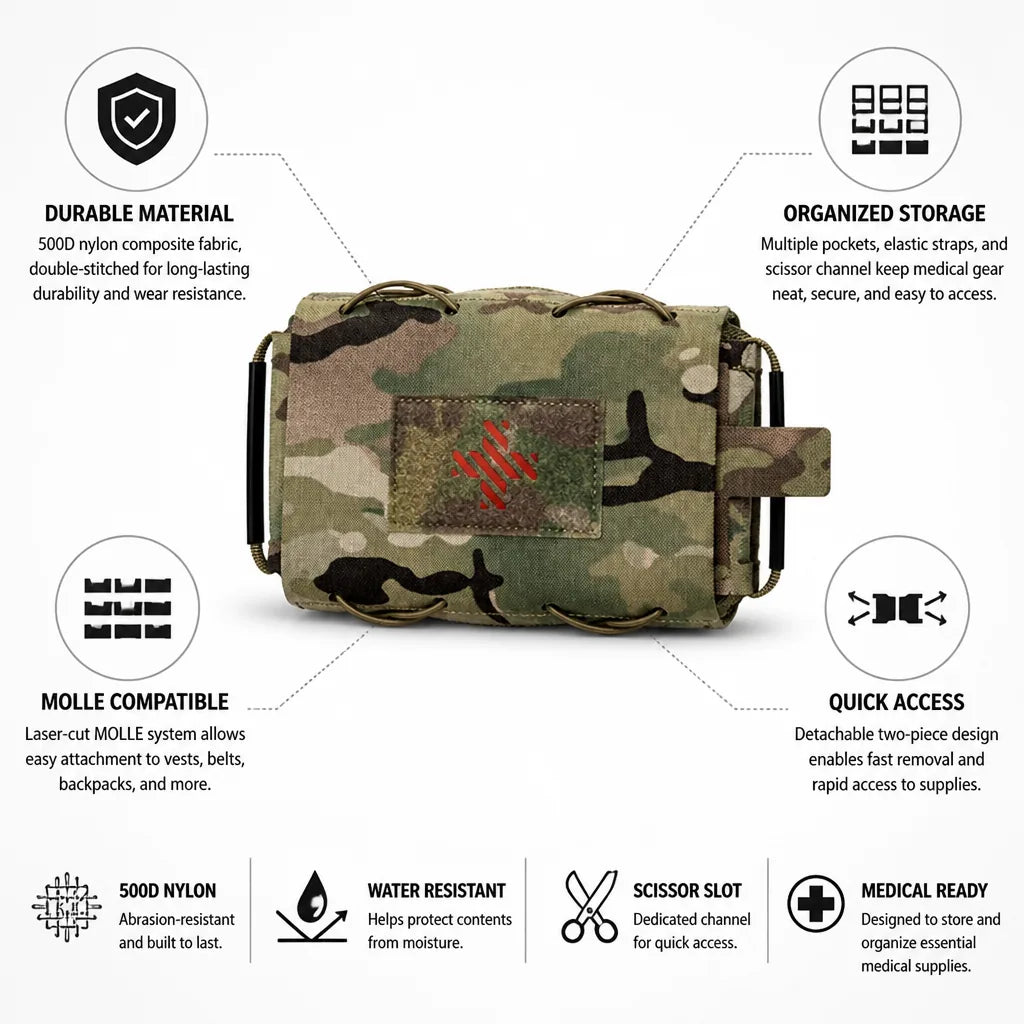 Tactical Medical Pouch 500D Nylon Laser-Cut MOLLE
