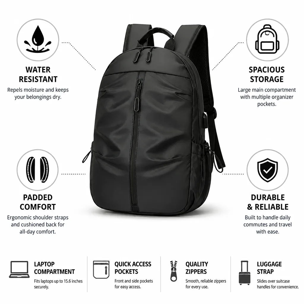 Travel Backpack Water-Resistant Multiple Organizer Pockets