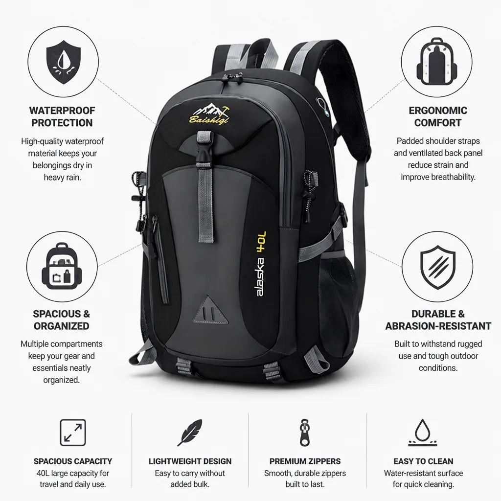 Travel Backpack Waterproof Spacious Compartments Ergonomic Padded Straps