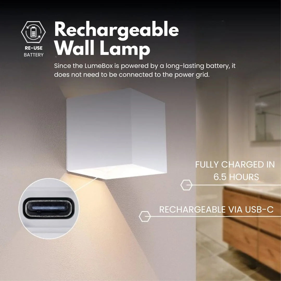 Wall Light Battery Powered USB Rechargeable Motion Sensor