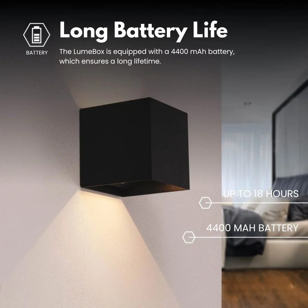 Wall Light Battery Powered USB Rechargeable Motion Sensor